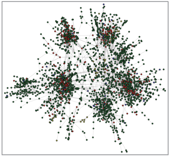 Visualization of Oncologist Network Spanning 15 SEER Regions 1993–2009