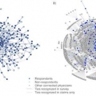 The largest connected network of physicians in the survey: (A) shows the relationships among the sampled physician population (including nonrespondents) as measured by the relationships presented in the survey; (B) shows the same network, with the addition of all relationships measured by administrative claims.